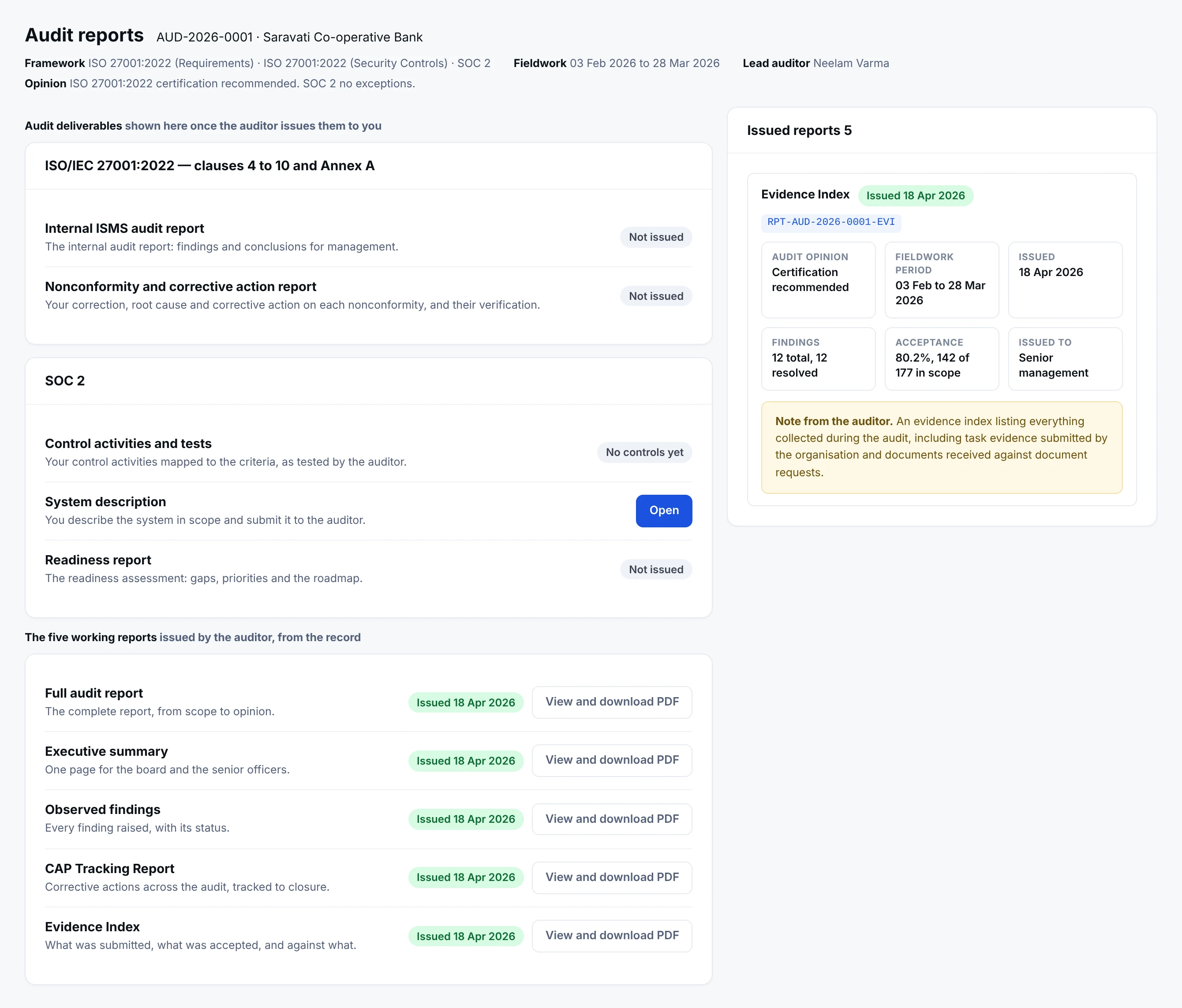 The audit reports page: the framework, fieldwork window, lead auditor and opinion at the top, the ISO 27001 deliverables and the SOC 2 deliverables each with their state, the five working reports issued by the auditor, and an issued report card showing the opinion, fieldwork period, findings, acceptance rate and who it was issued to