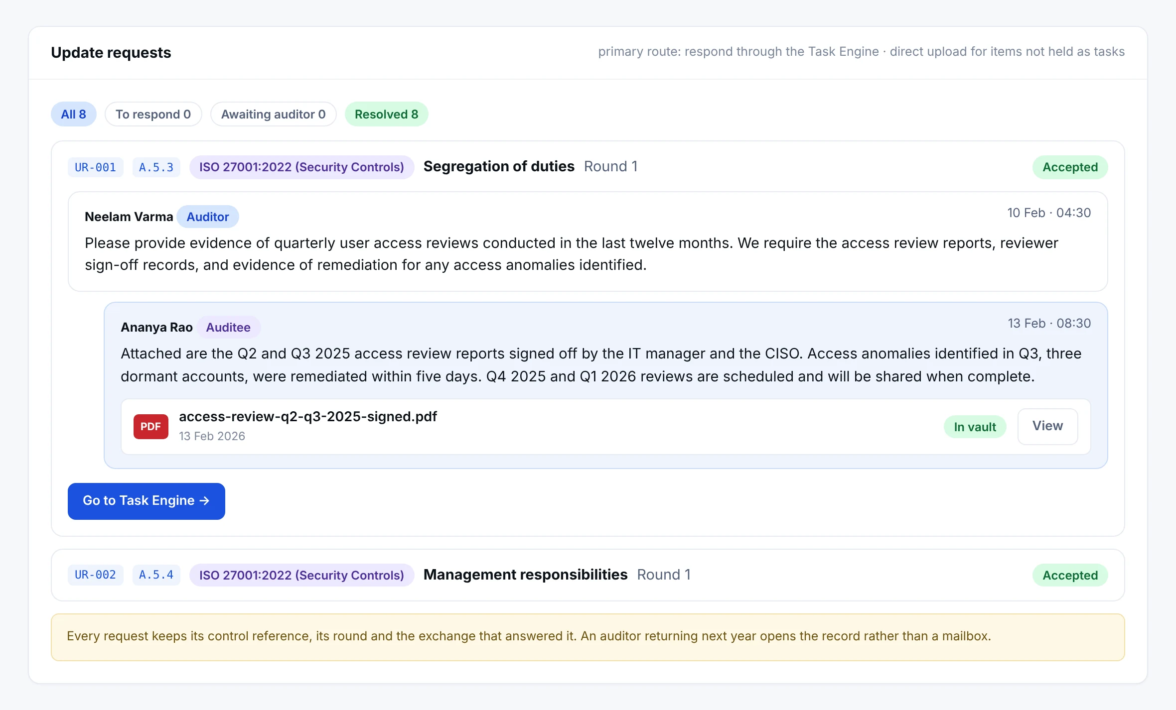 An update request opened: its reference, the control and framework it belongs to, the round it is in, the auditor’s question, the auditee’s written response, the signed evidence file marked as in the vault, and a button through to the Task Engine