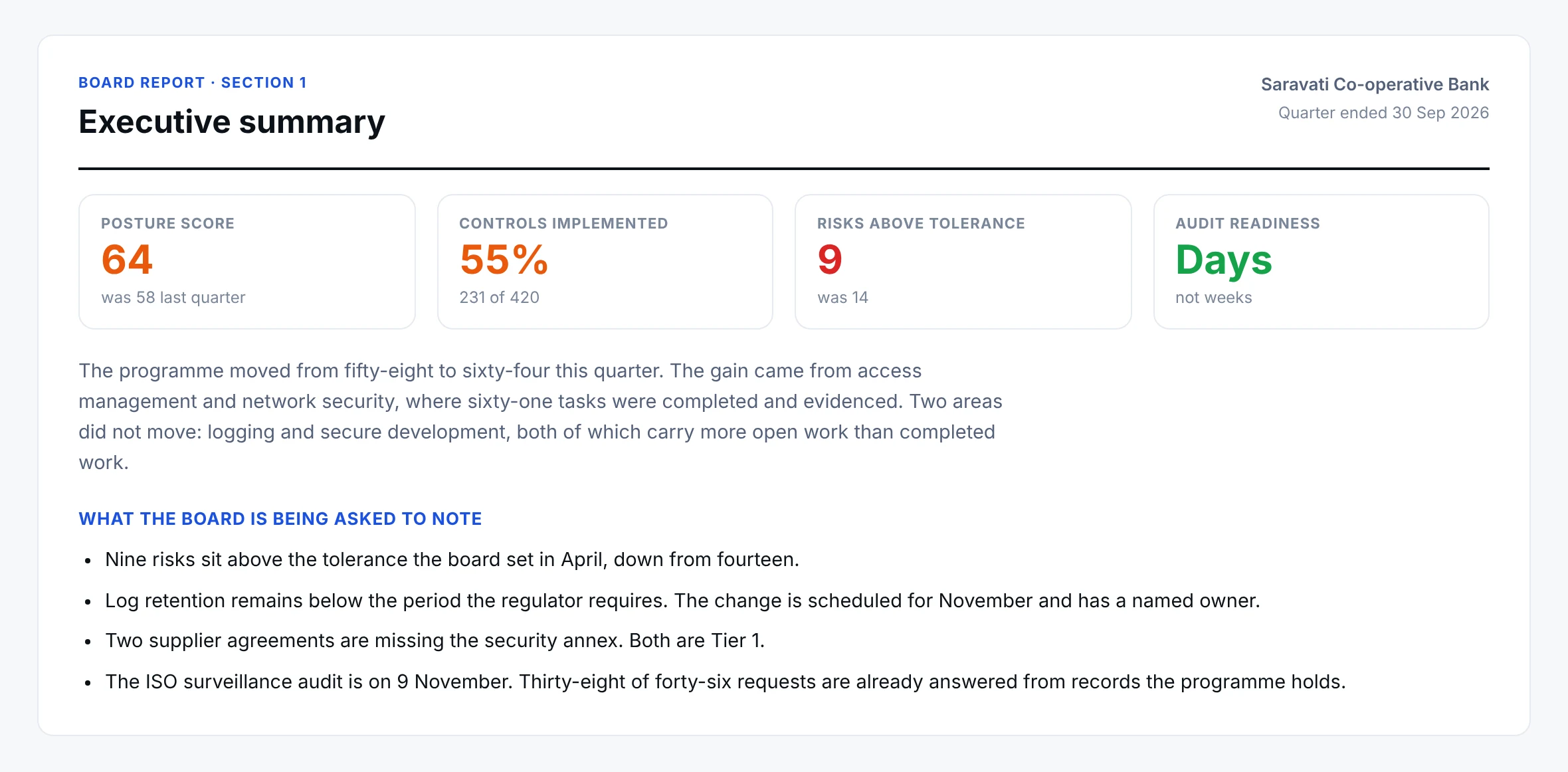 Compliance status report: Executive summary